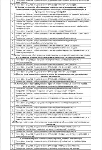 Как получить лицензию МЧС на монтаж, обслуживание и ремонт пожарной сигнализации (ОПС): архивная иллюстрация 1